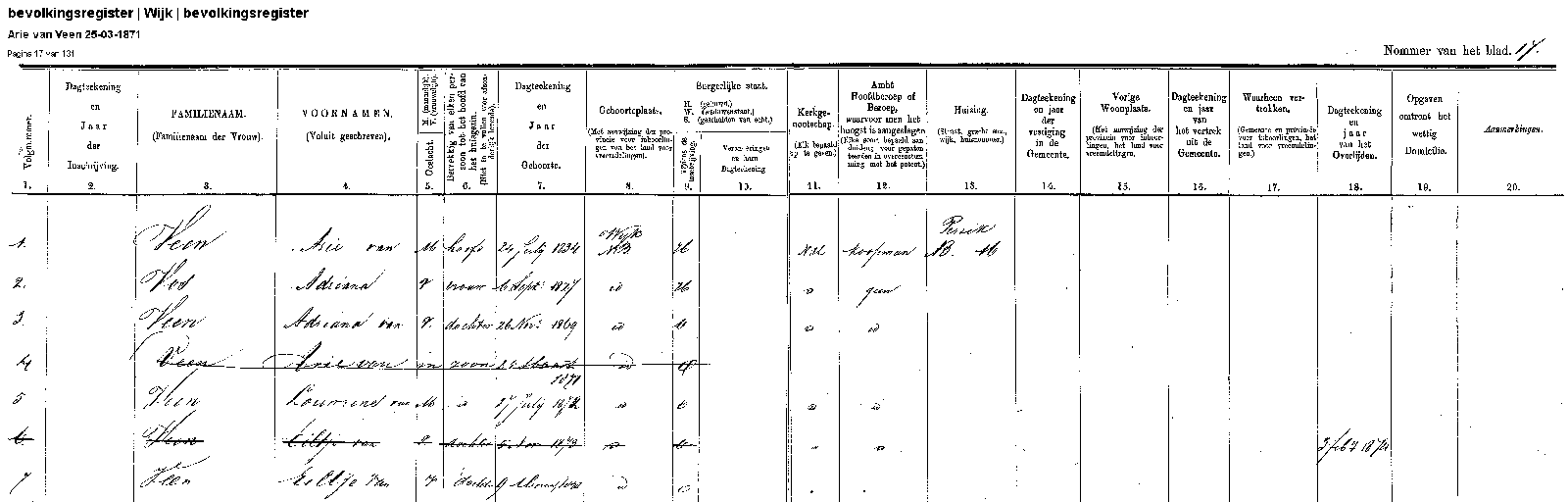 1870-1880 BSreg Wijk bld 17 A vVeen - A Vos